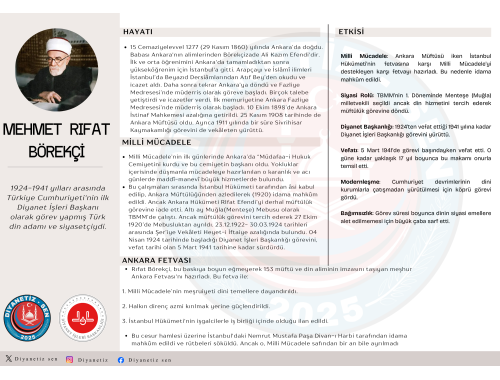 İlk Diyanet İşleri Başkanı olan Mehmet Rıfat Börekçi’yi rahmet ve minnetle yâd ediyoruz.